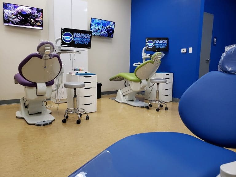 Contact US Ivanov Orthodontic Experts Orthodontist’s Office North Miami